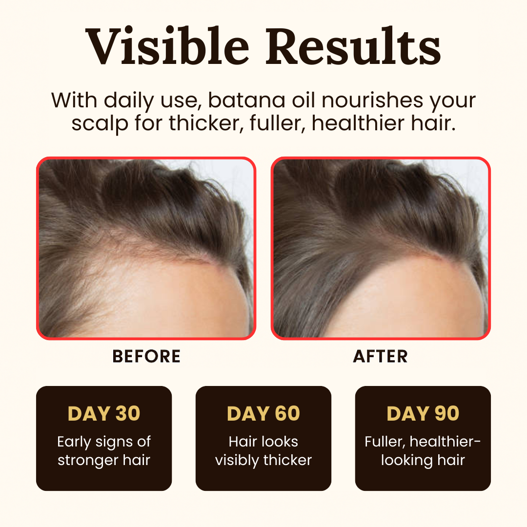 Hairbloom™ 100% Raw Batana Oil