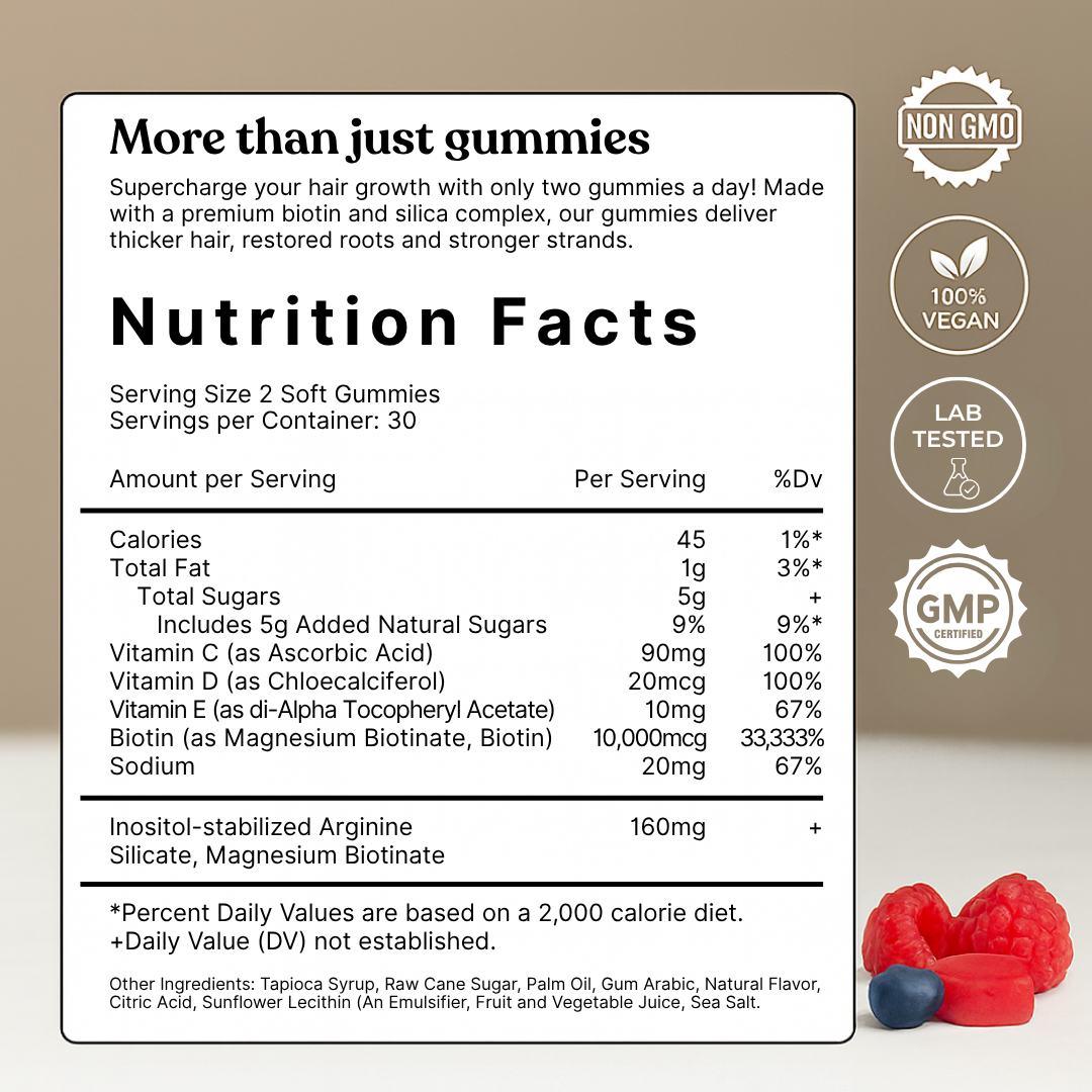 Hairbloom Hair Growth Gummies