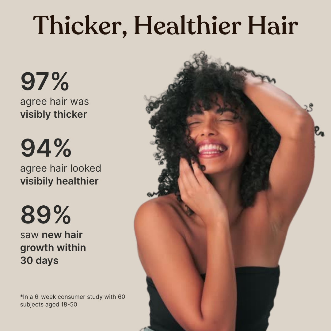 Hairbloom Hair Growth Gummies